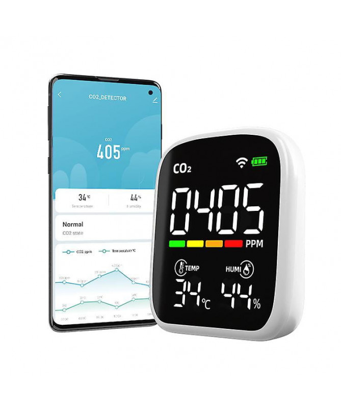 ELCTRONIC CO2, TEMP, FEUCHTIGKEIT MONITOR. WI-FI