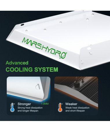 Mars Hydro TS600 100W Led Lamp - 2