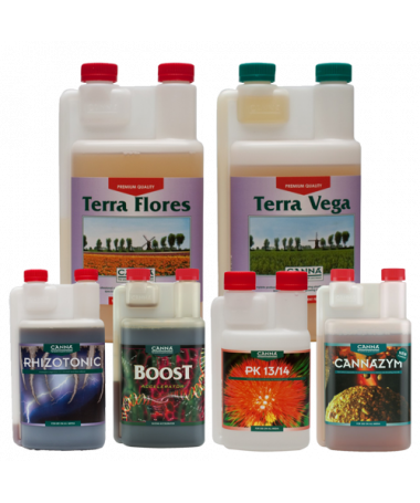 Canna Terra Starter Kit für Wachstum und Blüte im Boden