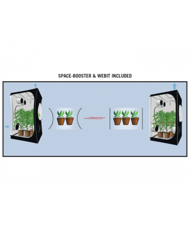 Growbox Secret Jardin Dark Room 150 R3.00 (150x150x235) - 6 - Dark Room 150 rev.3 (namiot, pomieszczenie do uprawy, GrowBox), wy