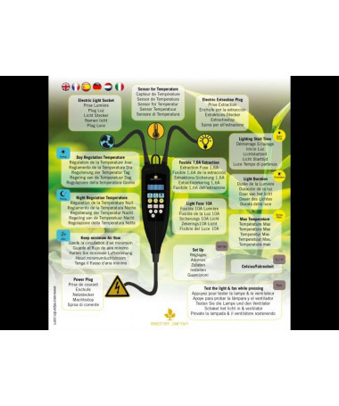 Secret Jardin Nano Grow - Light control, ventilation control - 6