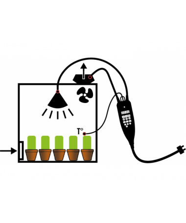 Secret Jardin Nano Grow - Light control, ventilation control - 4