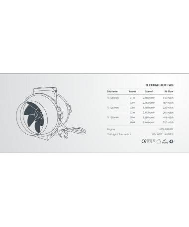 PROFAN+ FAN TTMAX FI150MM 405/520M3/H QUIET