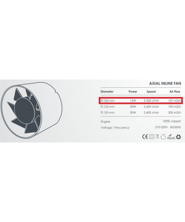 PROFAN+ KANALVENTILATOR FI100MM 107M3/H - 6