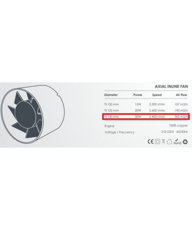 PROFAN+ DUCT FAN FI150MM 305M3/H - 6