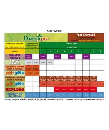 DUTCHPRO AUTO FLOWERING SOIL GROW A/B 2*20L