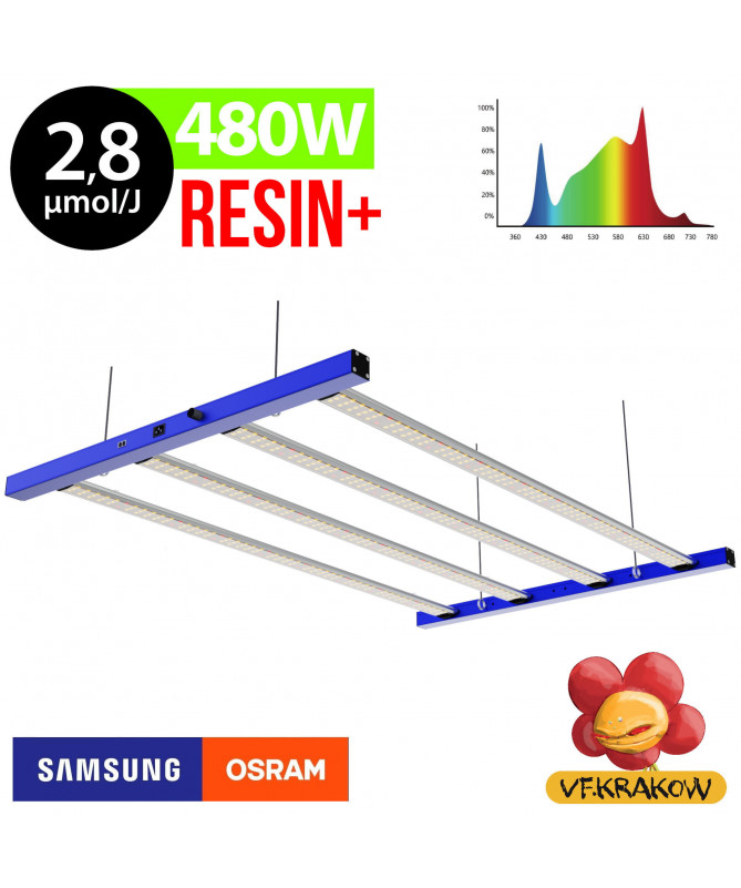 LAMPA LED AX 480W RESIN+, 2,8 µmol/J , DUAL + DEEP RED, SAMSUNG + OSRAM, NA WZROST I KWITNIENIE, oświetla 120x120cm, RJ45