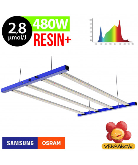 LED-LAMPE AX 480W RESIN+, 2,8 µmol/J , DUAL + DEEP RED, SAMSUNG + OSRAM, FÜR WACHSEN UND BLÜTEN, beleuchtet 120x120cm, RJ45 - 1