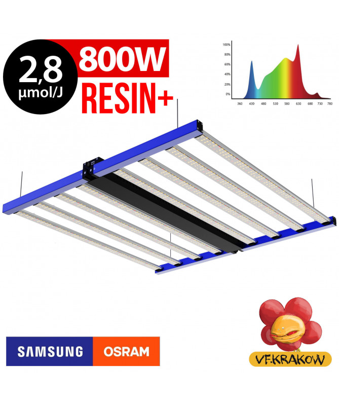 LAMPA LED AX 800W RESIN+, 2,8 µmol/J , DUAL + DEEP RED, SAMSUNG + OSRAM, NA WZROST I KWITNIENIE, RJ45