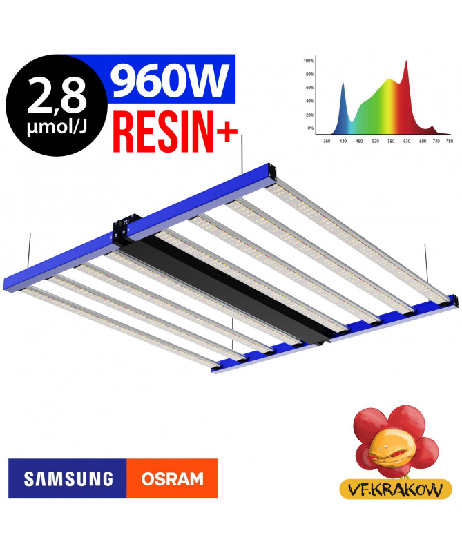 LED LAMP AX 960W RESIN+, 2.8 µmol/J , DUAL + DEEP RED, SAMSUNG + OSRAM, FOR GROWTH AND FLOWERING, RJ45